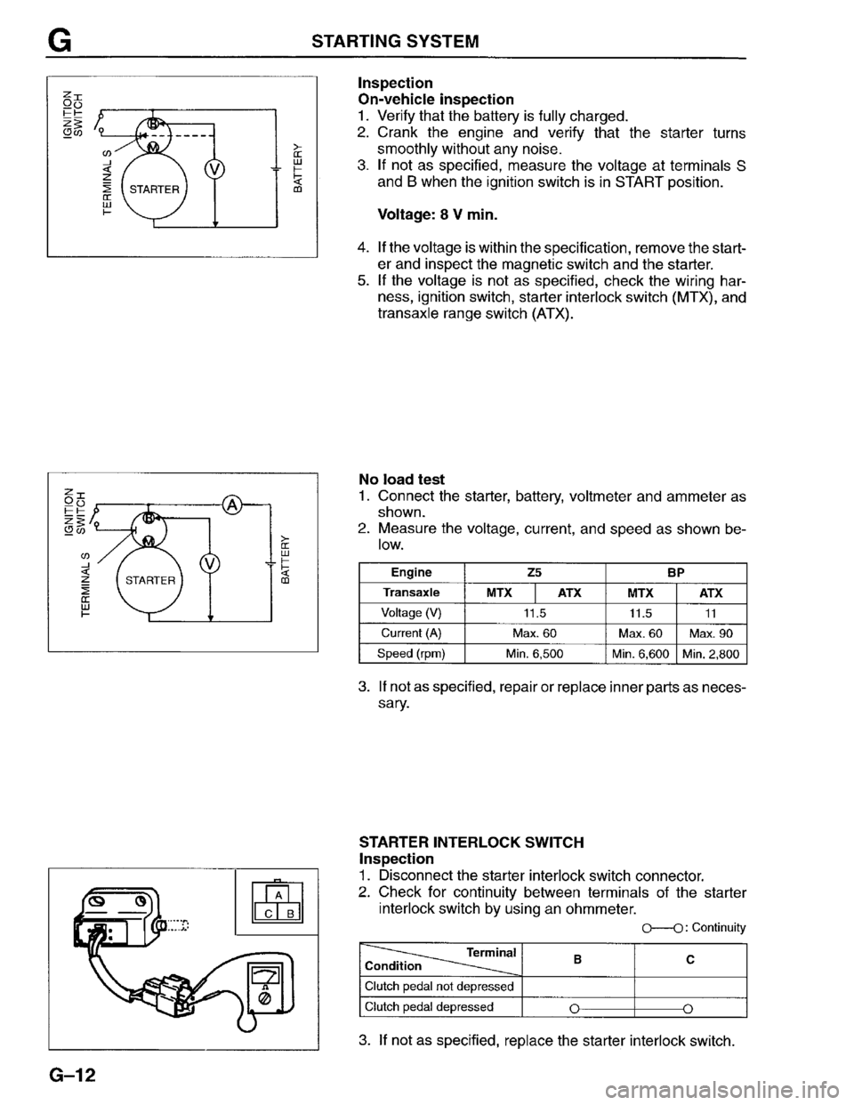 MAZDA PROTEGE 1996 Workshop Manual MAZDA PROTEGE 1996 Workshop Manual