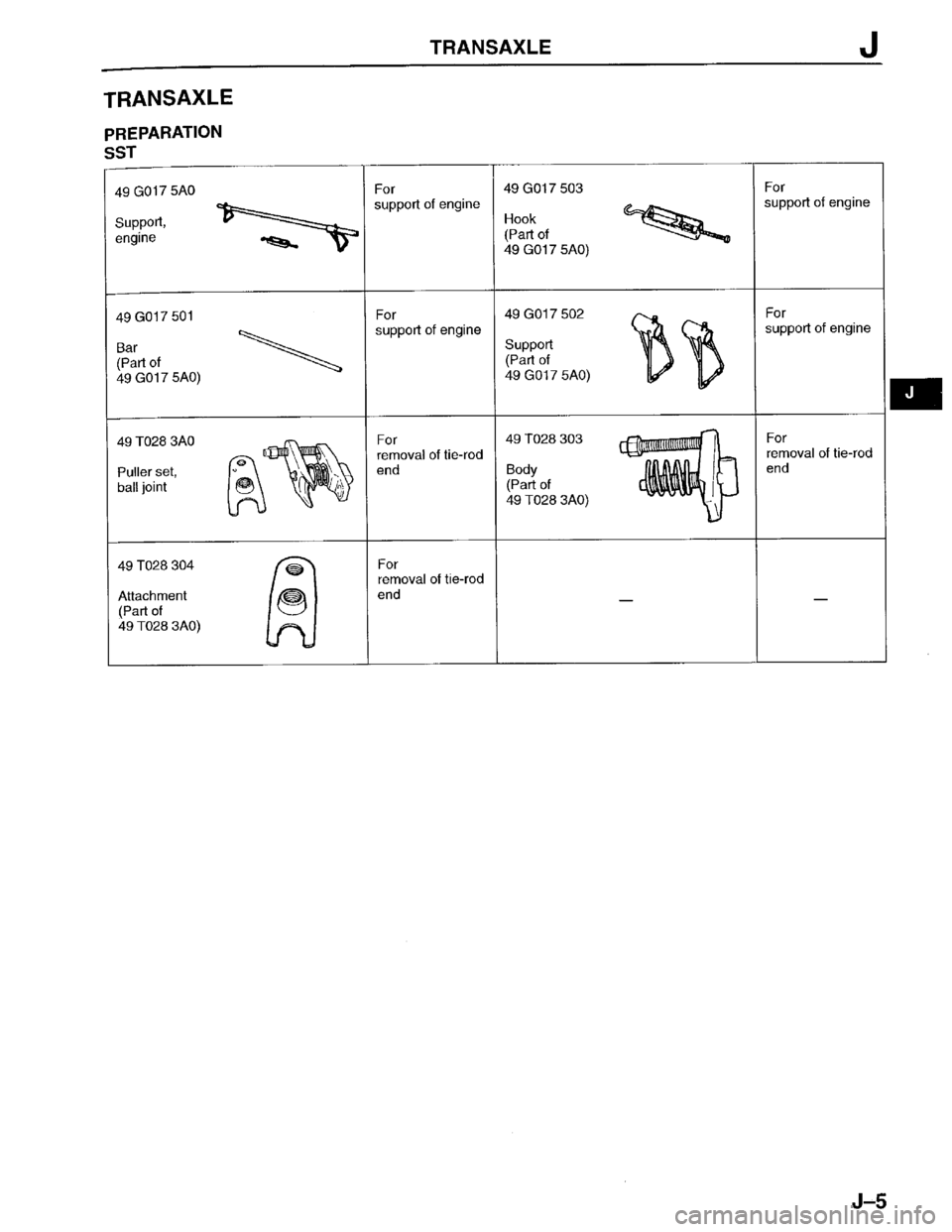 MAZDA PROTEGE 1996 Workshop Manual MAZDA PROTEGE 1996 Workshop Manual