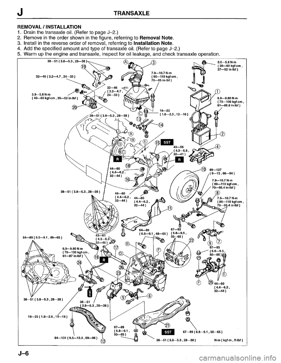 MAZDA PROTEGE 1996 Workshop Manual MAZDA PROTEGE 1996 Workshop Manual