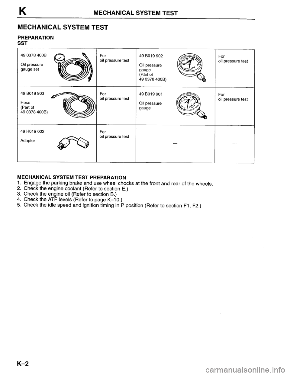 MAZDA PROTEGE 1996 Workshop Manual MAZDA PROTEGE 1996 Workshop Manual