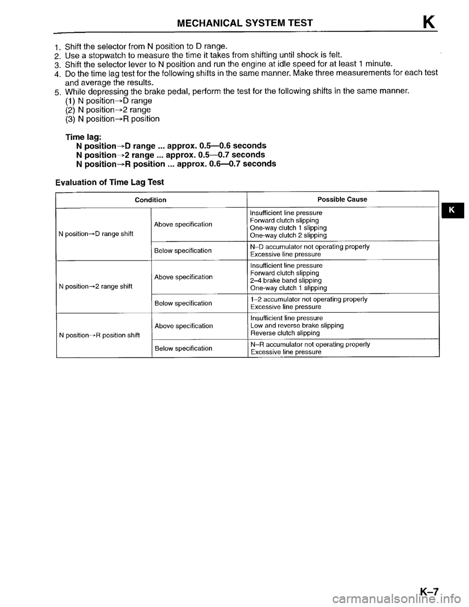 MAZDA PROTEGE 1996 Workshop Manual MAZDA PROTEGE 1996 Workshop Manual