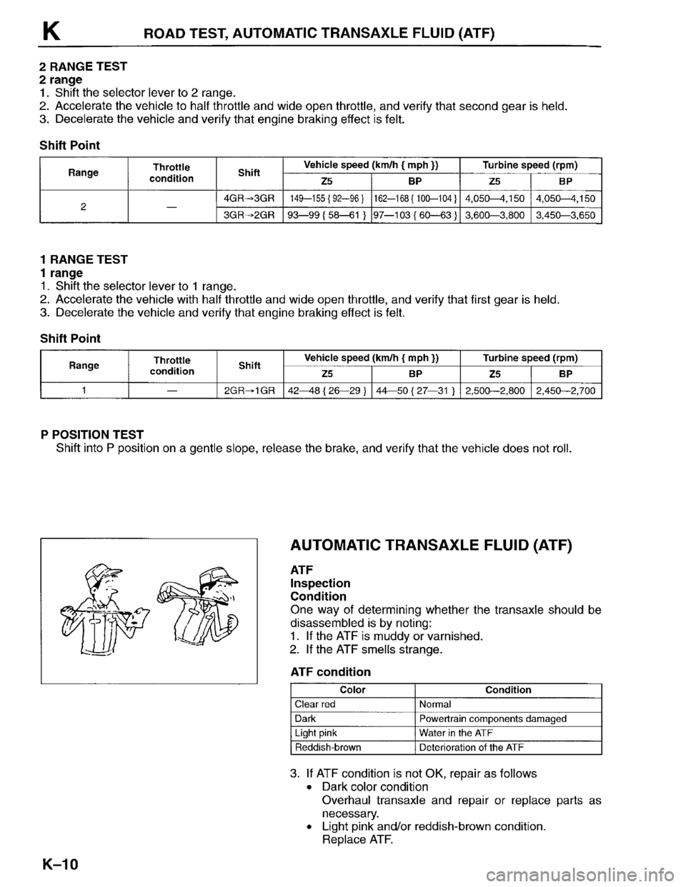MAZDA PROTEGE 1996 Workshop Manual MAZDA PROTEGE 1996 Workshop Manual