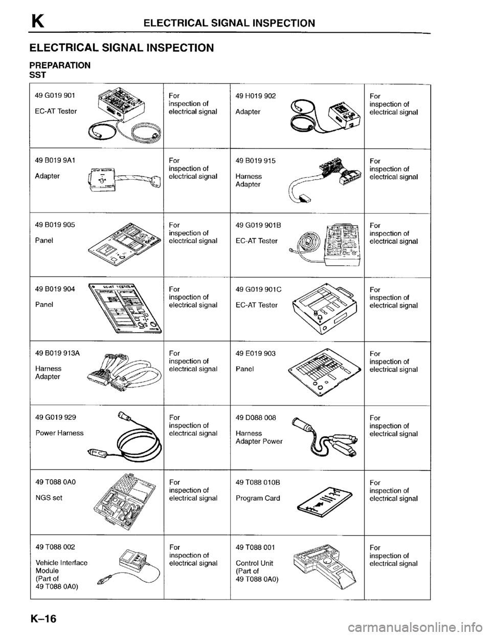 MAZDA PROTEGE 1996 Workshop Manual MAZDA PROTEGE 1996 Workshop Manual