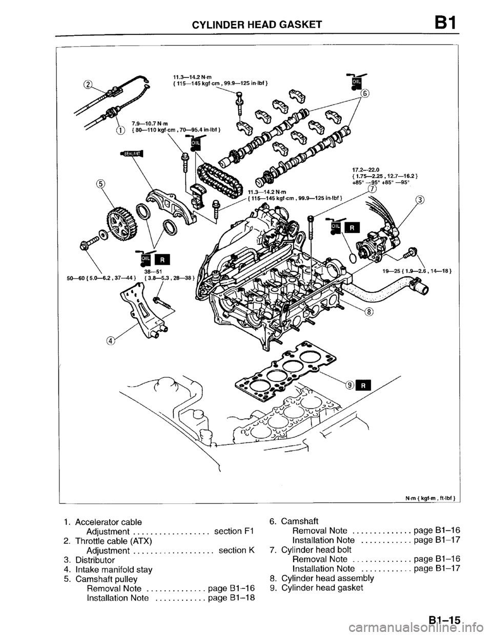 MAZDA PROTEGE 1996 Service Manual 