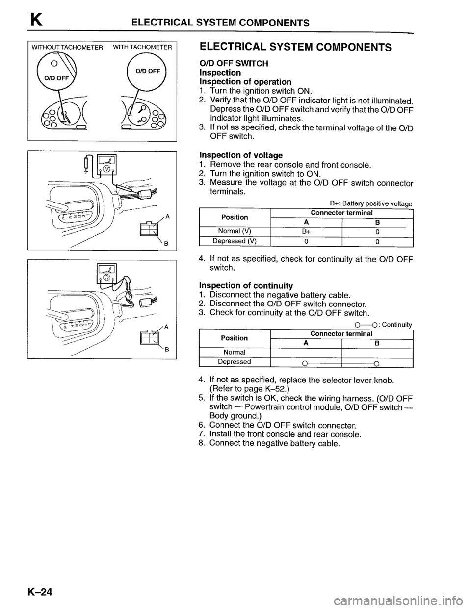 MAZDA PROTEGE 1996  Workshop Manual 