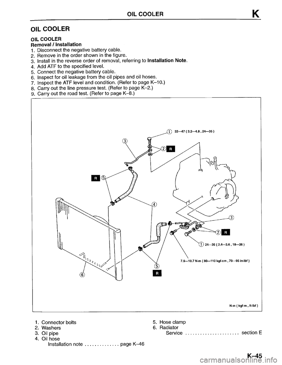 MAZDA PROTEGE 1996 Workshop Manual MAZDA PROTEGE 1996 Workshop Manual