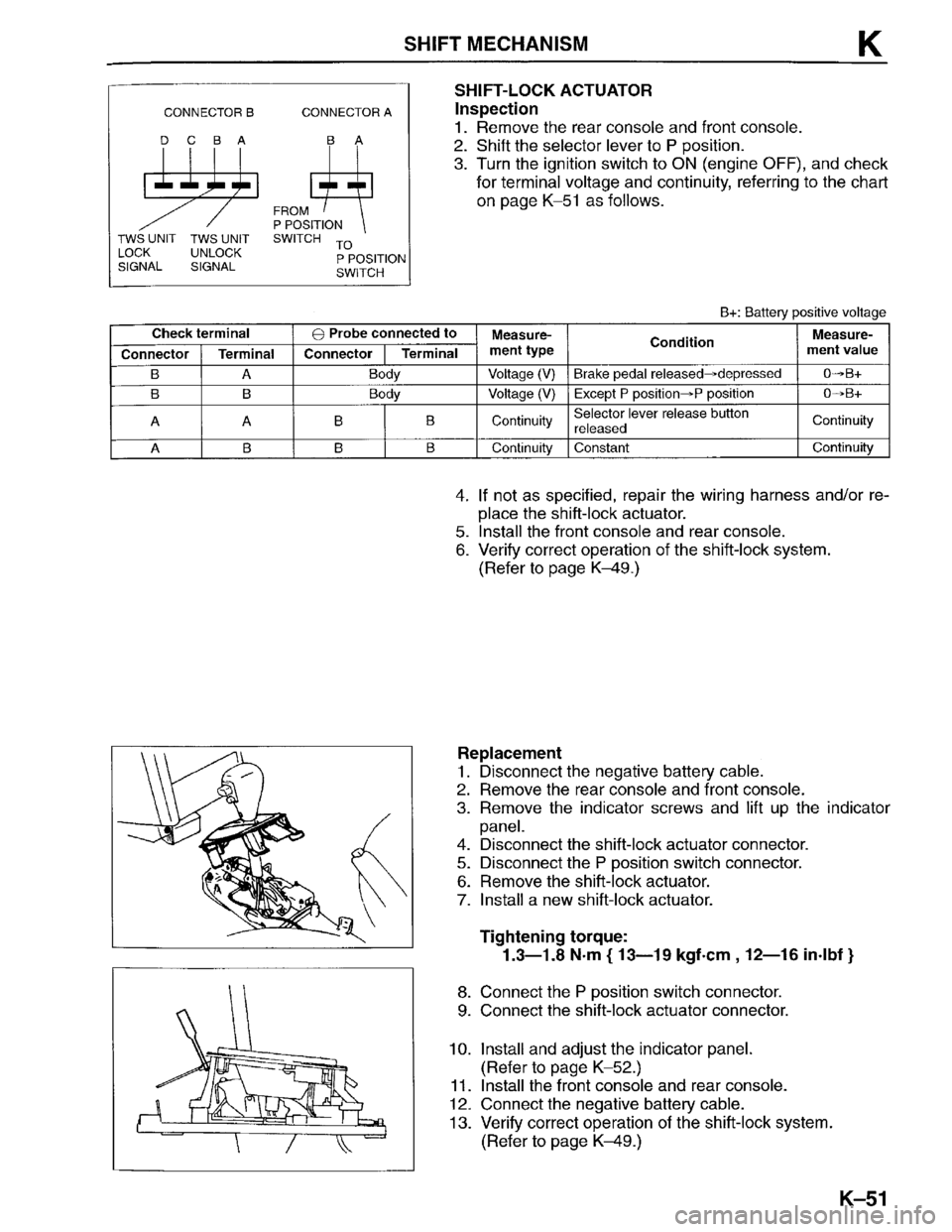 MAZDA PROTEGE 1996 Workshop Manual MAZDA PROTEGE 1996 Workshop Manual