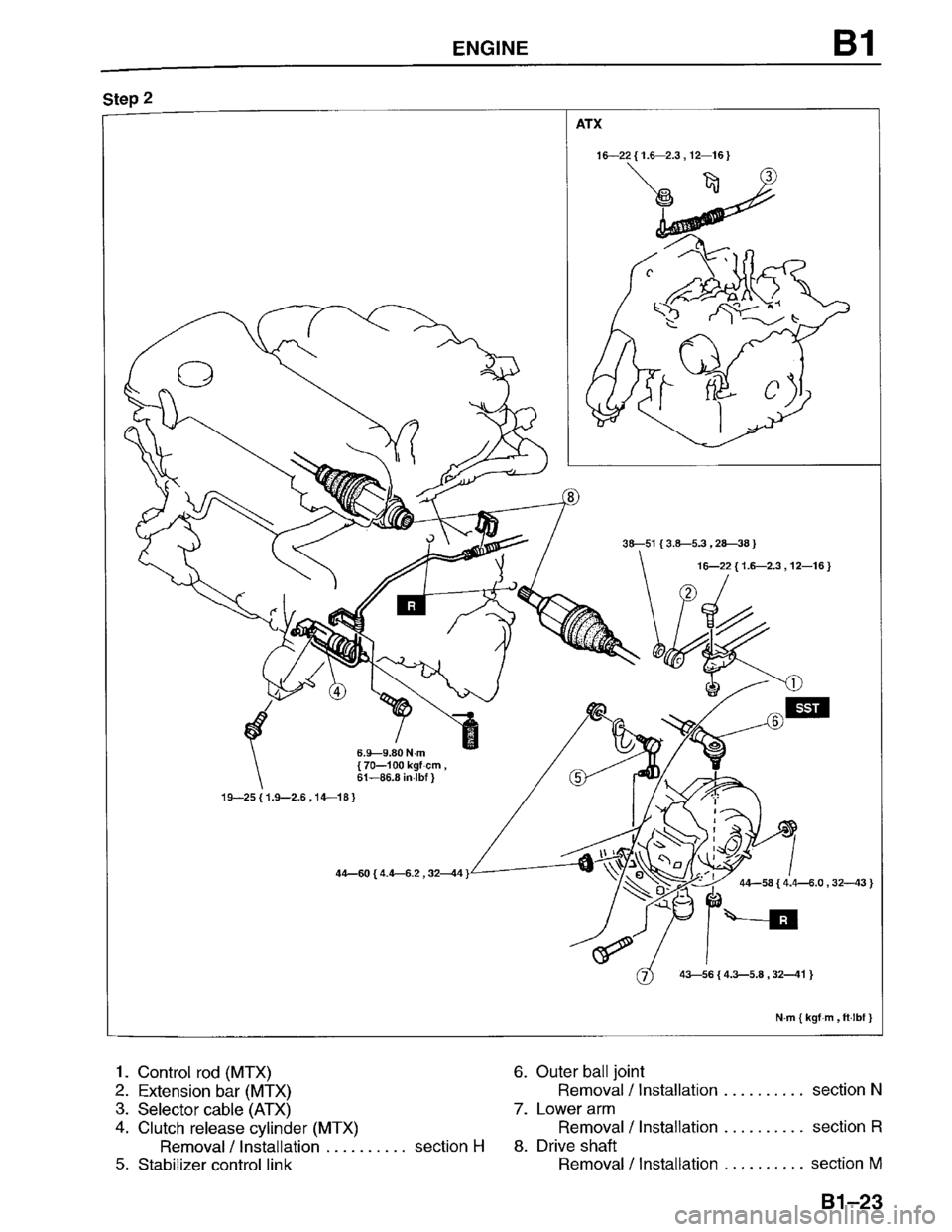 MAZDA PROTEGE 1996 Repair Manual MAZDA PROTEGE 1996 Repair Manual