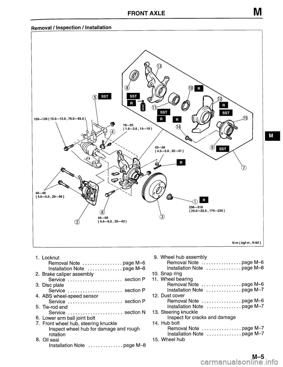 MAZDA PROTEGE 1996 Workshop Manual MAZDA PROTEGE 1996 Workshop Manual