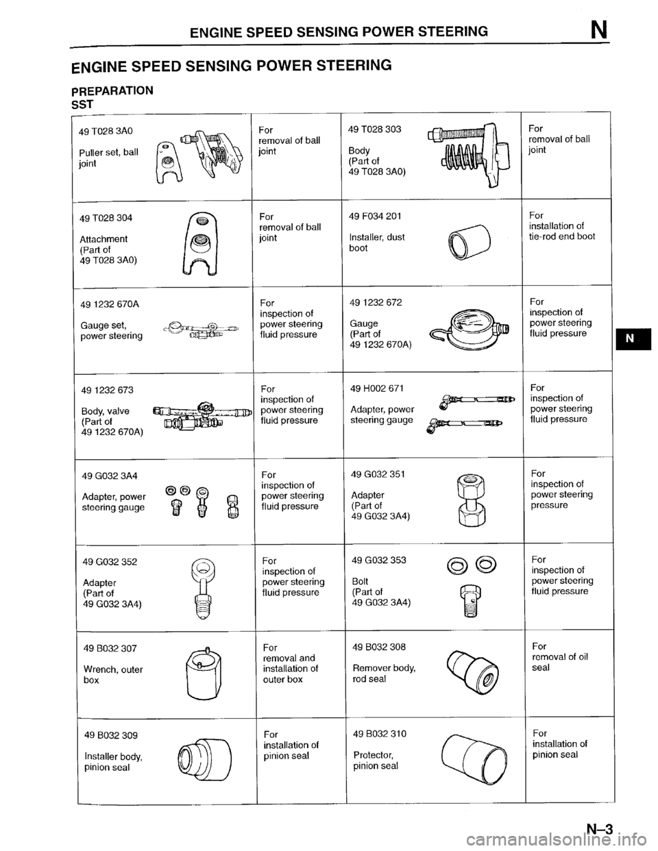 MAZDA PROTEGE 1996 Workshop Manual MAZDA PROTEGE 1996 Workshop Manual