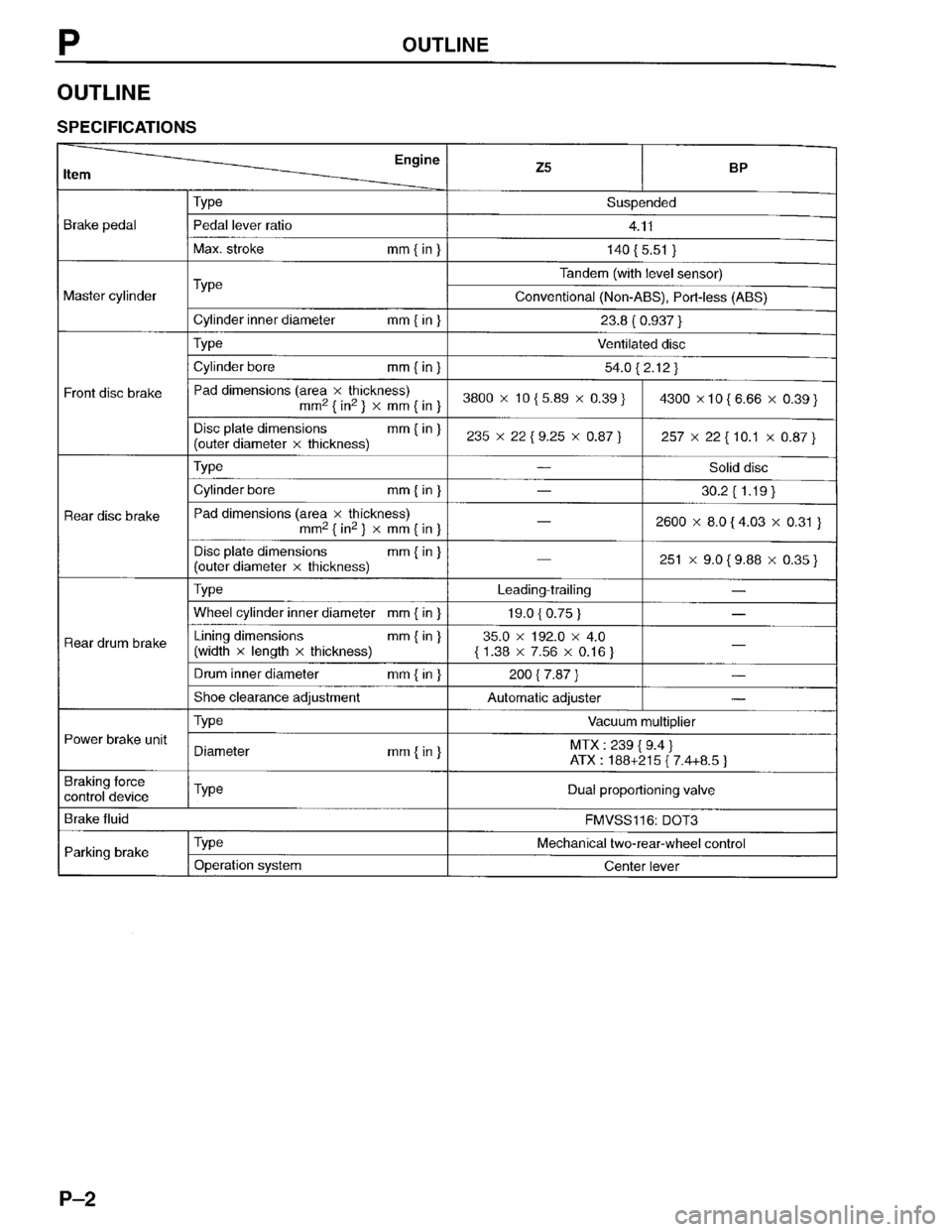 MAZDA PROTEGE 1996 Workshop Manual MAZDA PROTEGE 1996 Workshop Manual