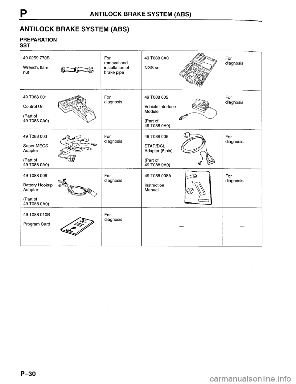 MAZDA PROTEGE 1996 Workshop Manual MAZDA PROTEGE 1996 Workshop Manual