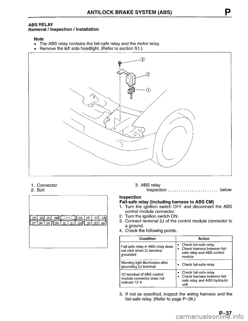 MAZDA PROTEGE 1996 Workshop Manual MAZDA PROTEGE 1996 Workshop Manual