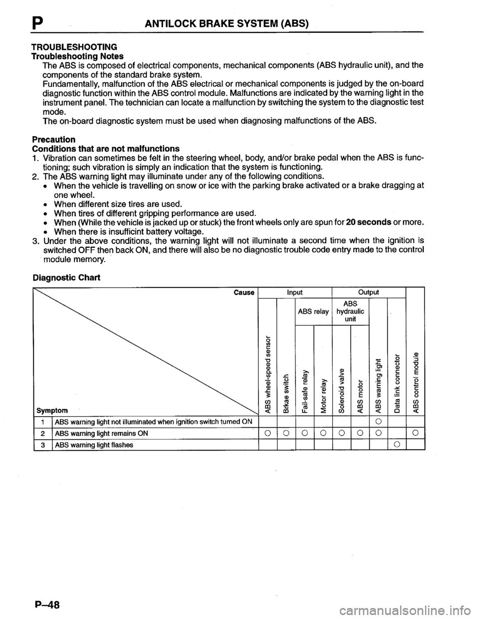 MAZDA PROTEGE 1996 Workshop Manual MAZDA PROTEGE 1996 Workshop Manual