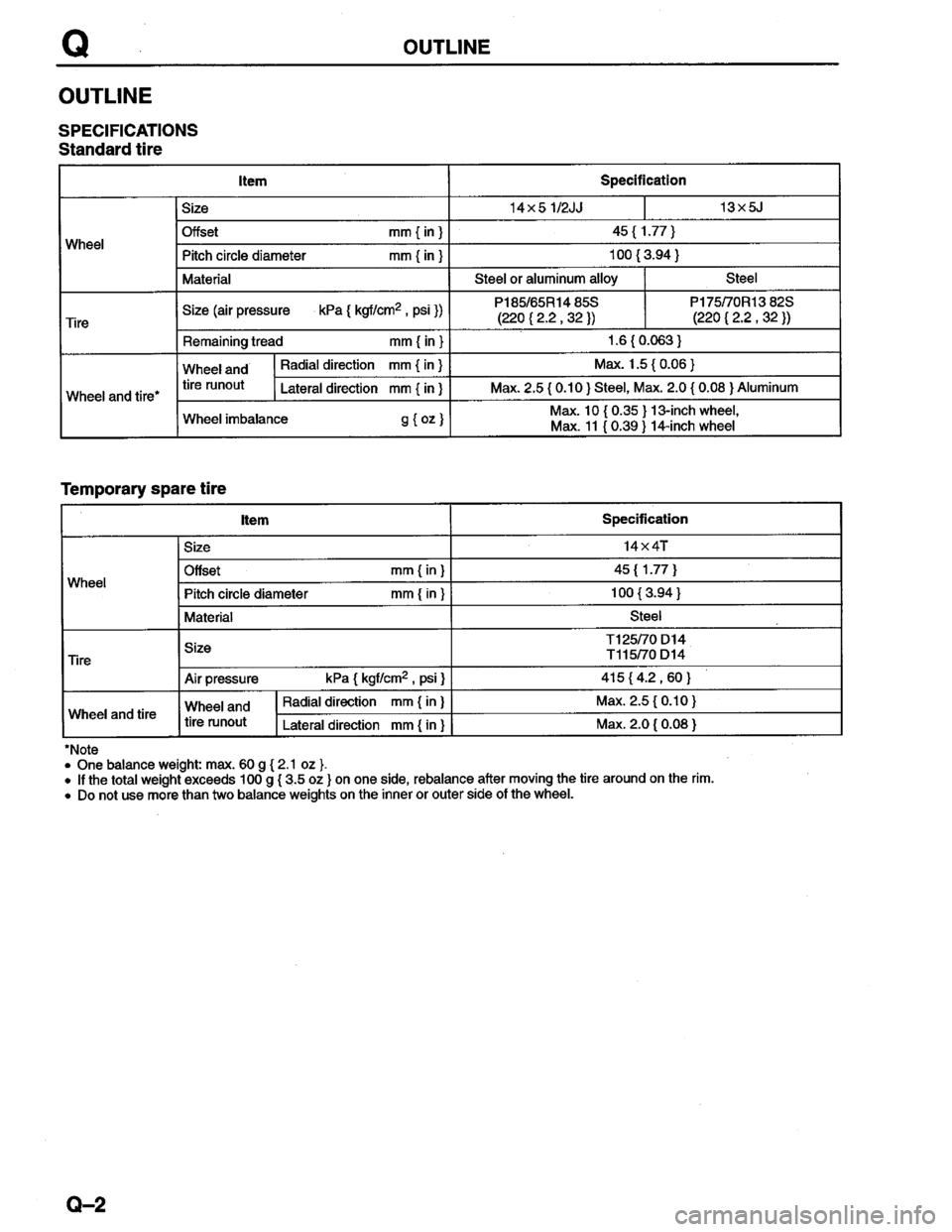 MAZDA PROTEGE 1996 Workshop Manual MAZDA PROTEGE 1996 Workshop Manual