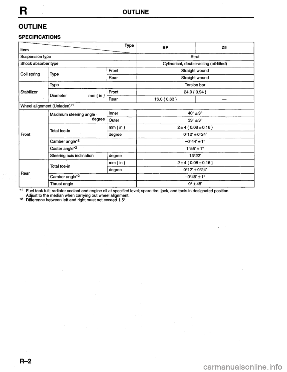 MAZDA PROTEGE 1996 Workshop Manual MAZDA PROTEGE 1996 Workshop Manual