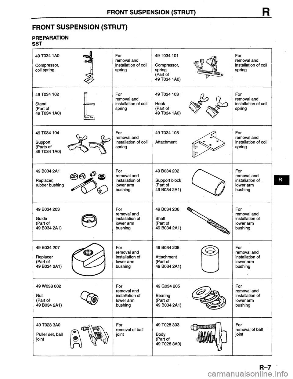 MAZDA PROTEGE 1996 Workshop Manual MAZDA PROTEGE 1996 Workshop Manual