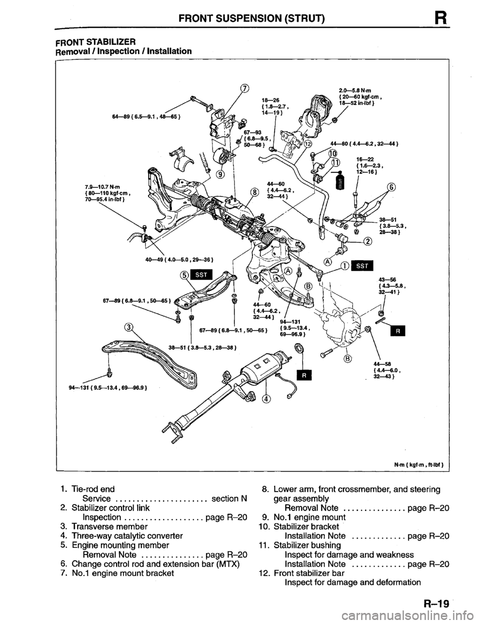 MAZDA PROTEGE 1996 Workshop Manual MAZDA PROTEGE 1996 Workshop Manual