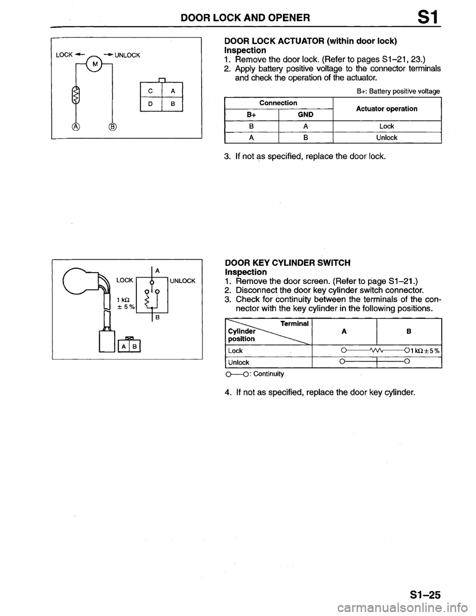 MAZDA PROTEGE 1996 Workshop Manual MAZDA PROTEGE 1996 Workshop Manual
