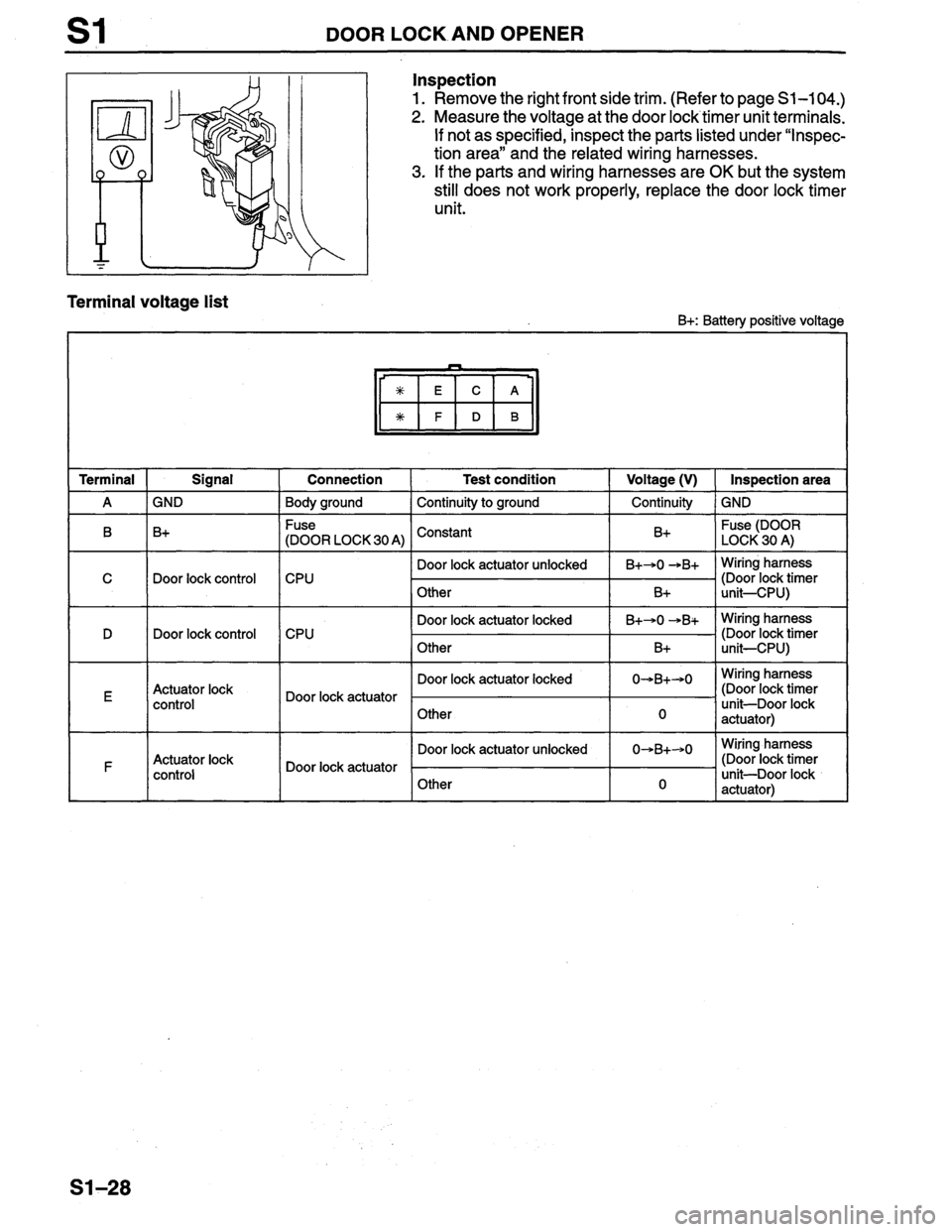 MAZDA PROTEGE 1996 Workshop Manual MAZDA PROTEGE 1996 Workshop Manual