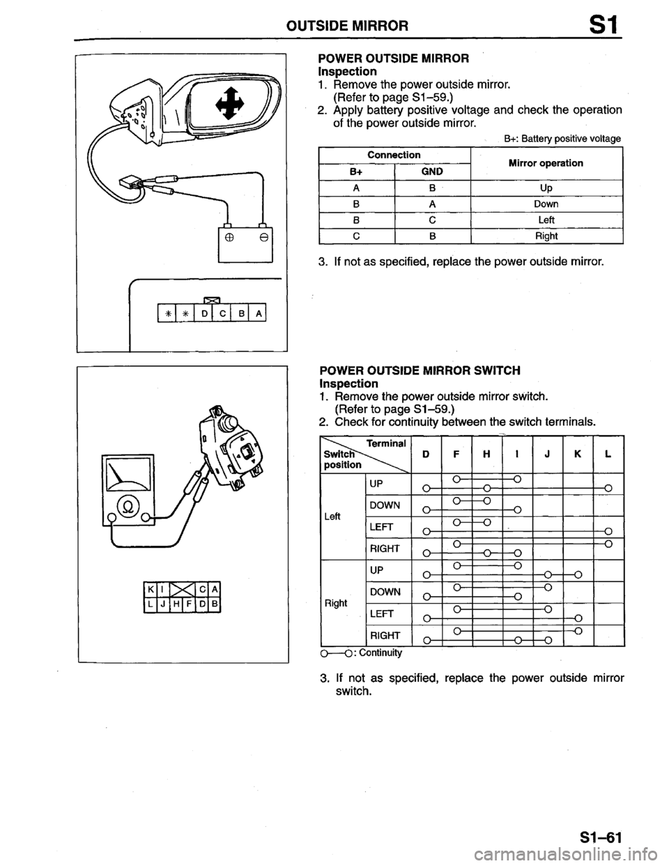 MAZDA PROTEGE 1996 Workshop Manual MAZDA PROTEGE 1996 Workshop Manual