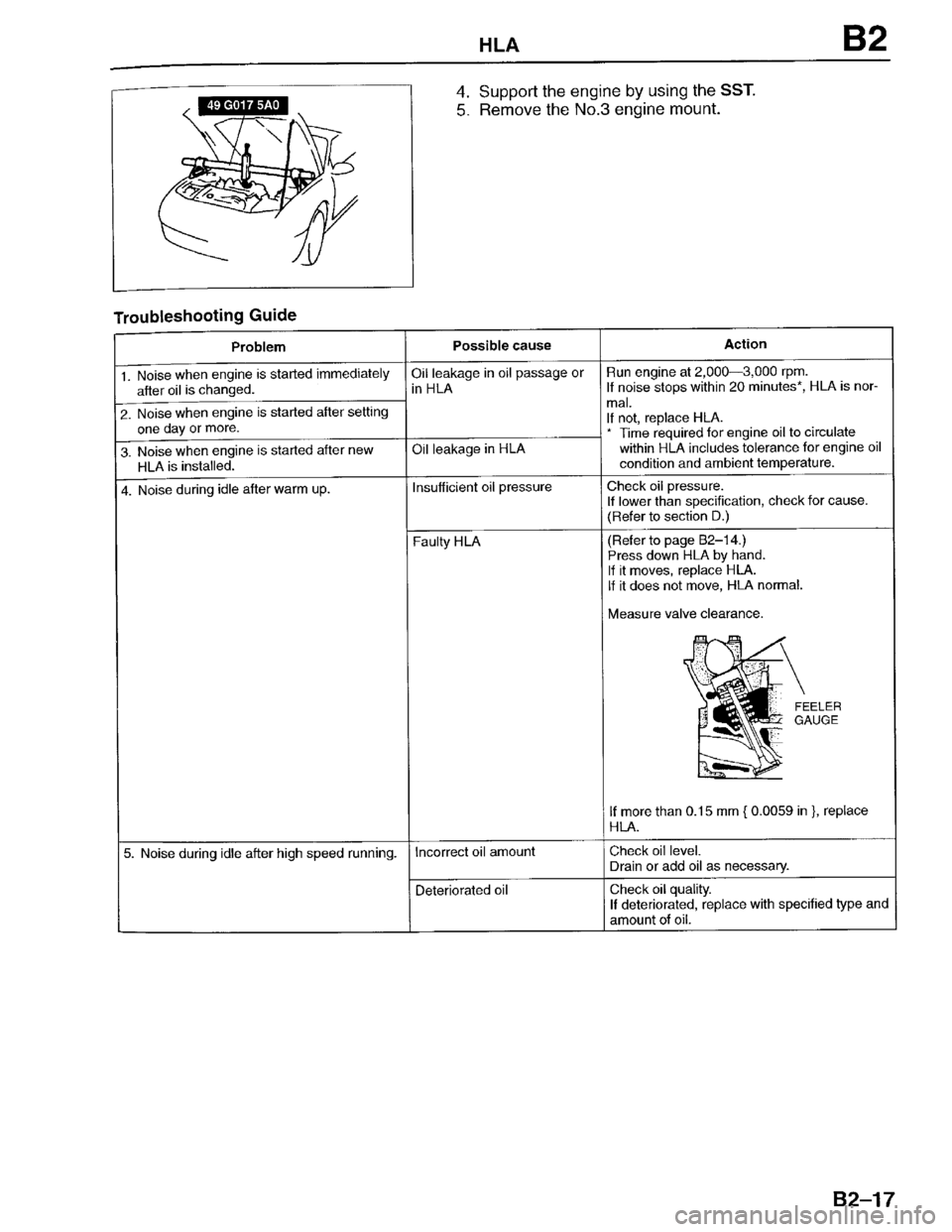 MAZDA PROTEGE 1996 Manual PDF MAZDA PROTEGE 1996 Manual PDF