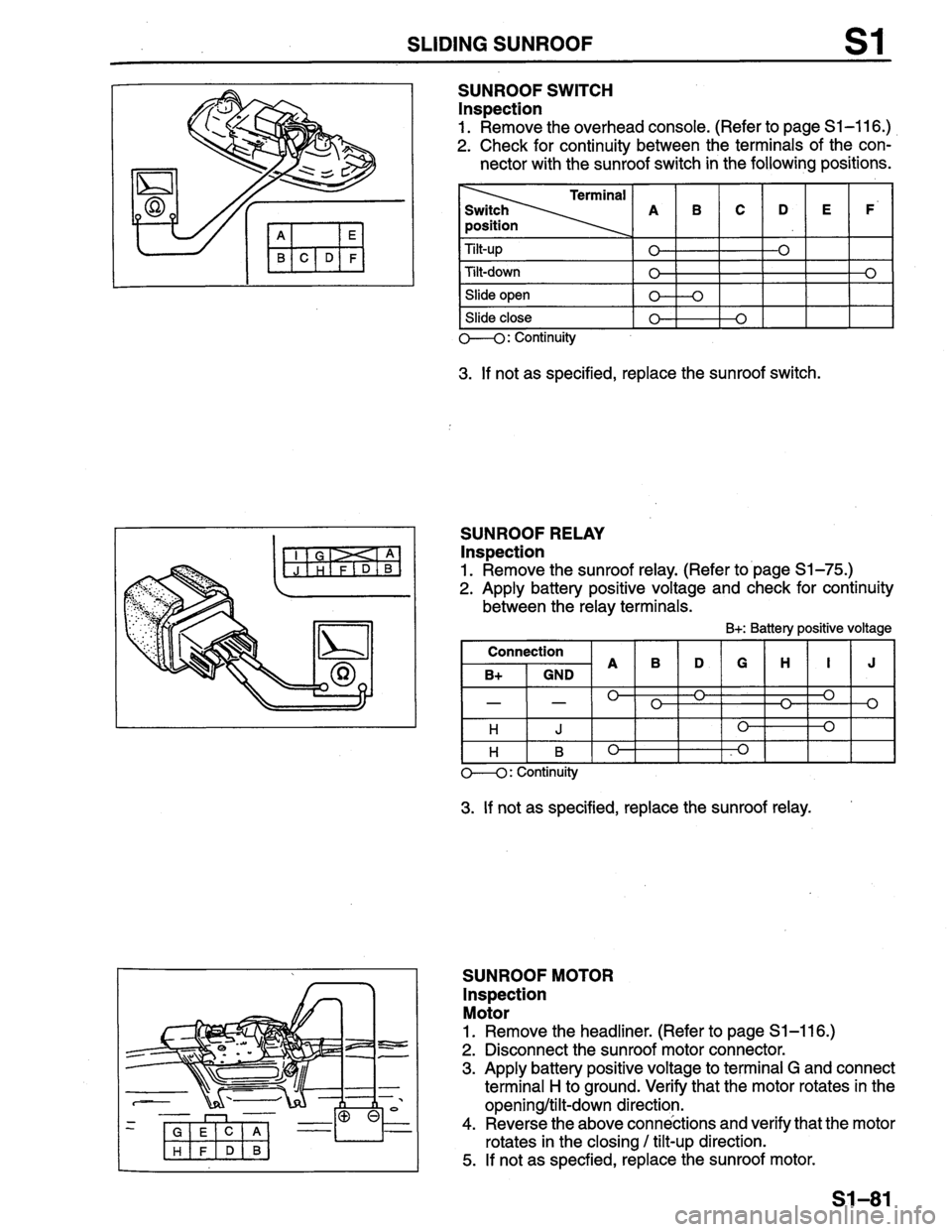 MAZDA PROTEGE 1996 Workshop Manual MAZDA PROTEGE 1996 Workshop Manual