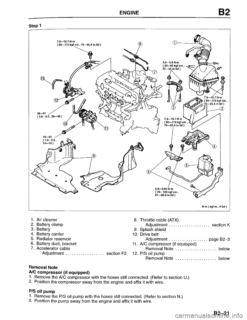 MAZDA PROTEGE 1996 Manual PDF MAZDA PROTEGE 1996 Manual PDF