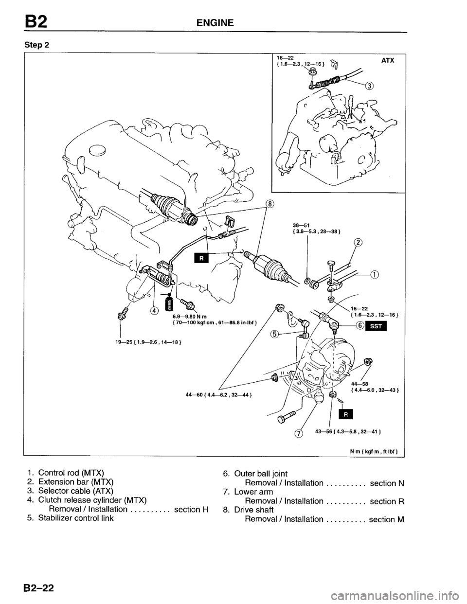 MAZDA PROTEGE 1996 Manual PDF MAZDA PROTEGE 1996 Manual PDF