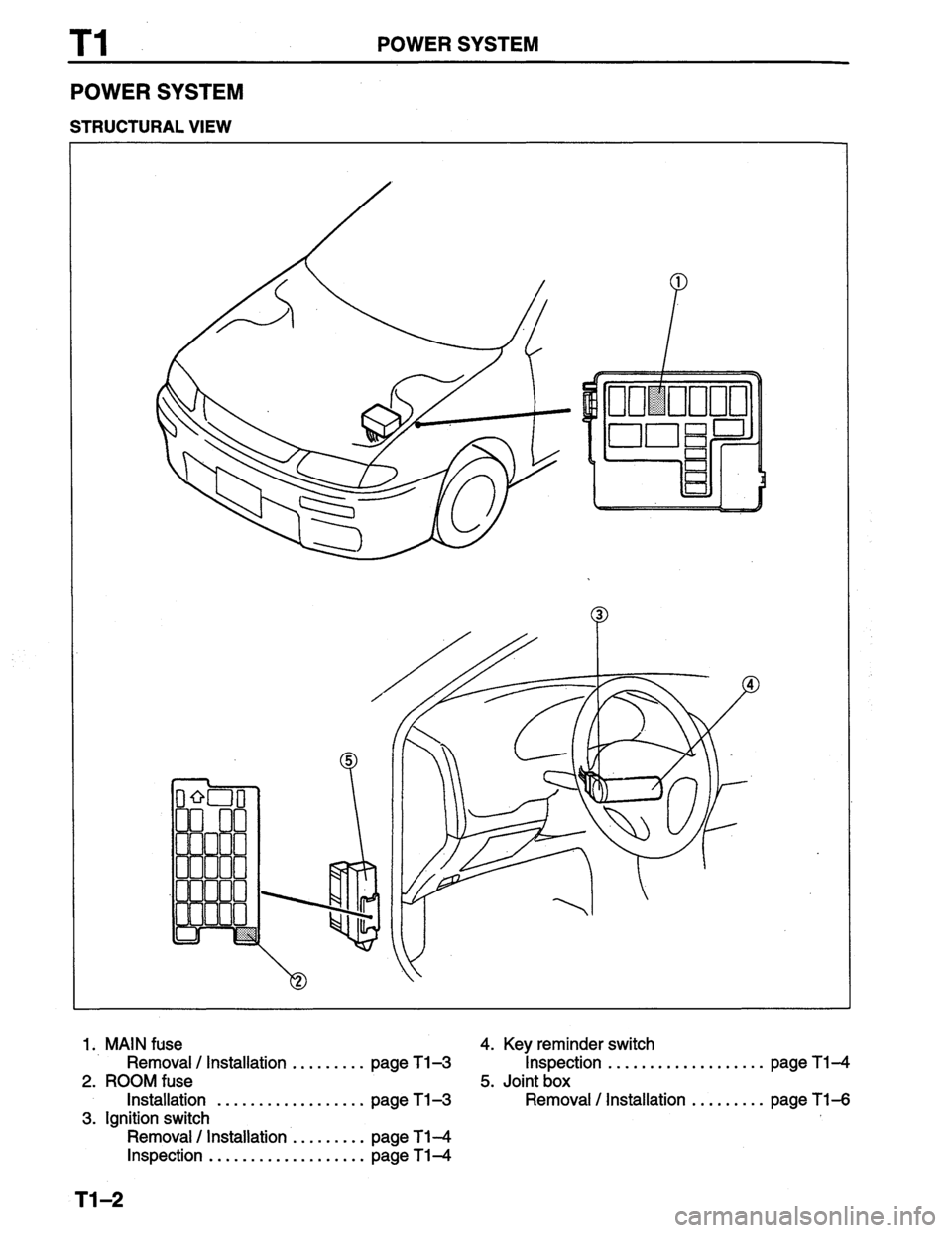 MAZDA PROTEGE 1996 Workshop Manual MAZDA PROTEGE 1996 Workshop Manual