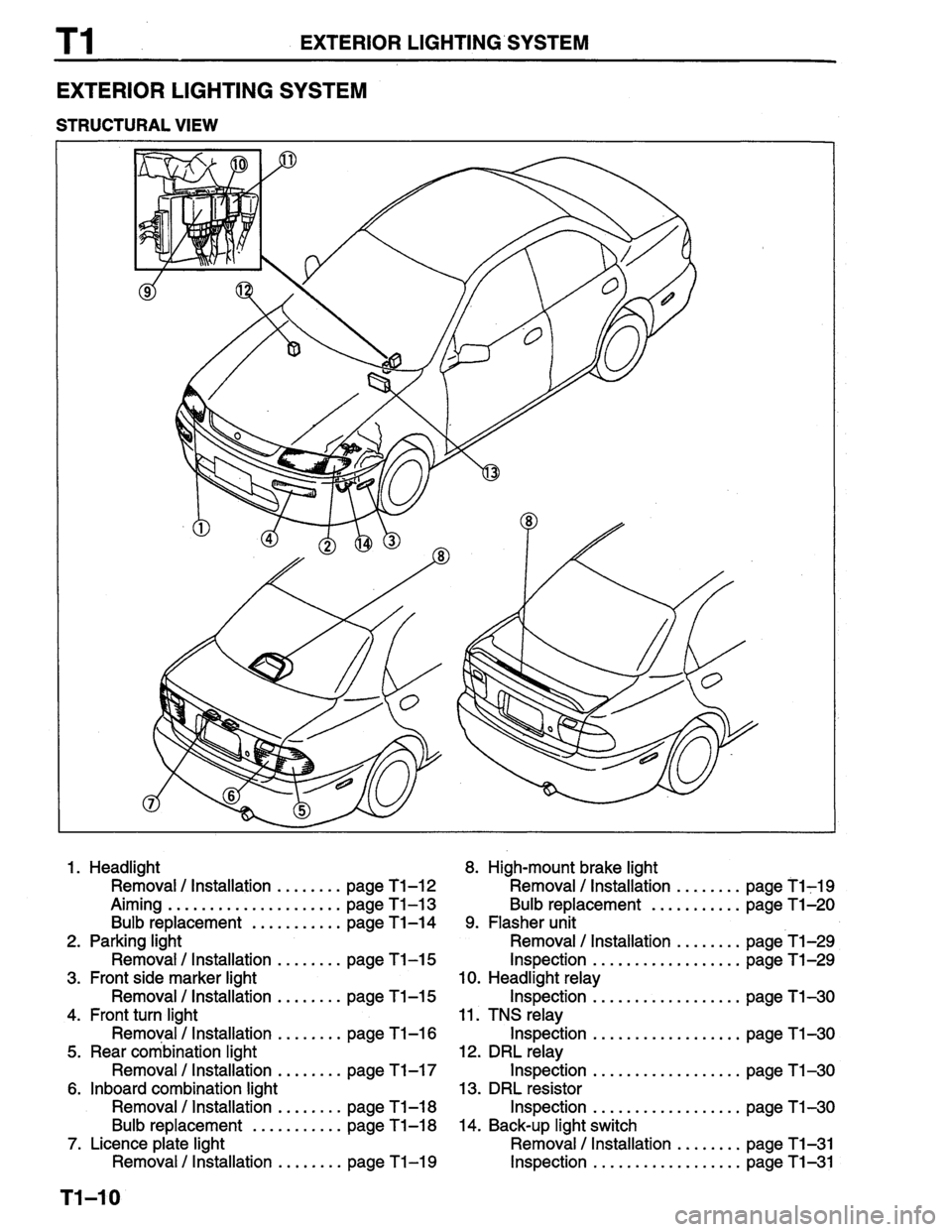MAZDA PROTEGE 1996 Workshop Manual MAZDA PROTEGE 1996 Workshop Manual