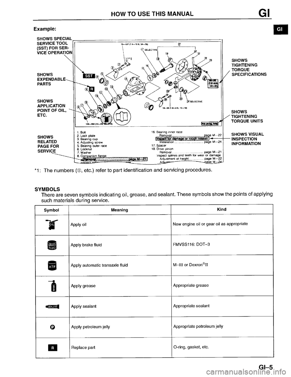 MAZDA PROTEGE 1996  Workshop Manual 