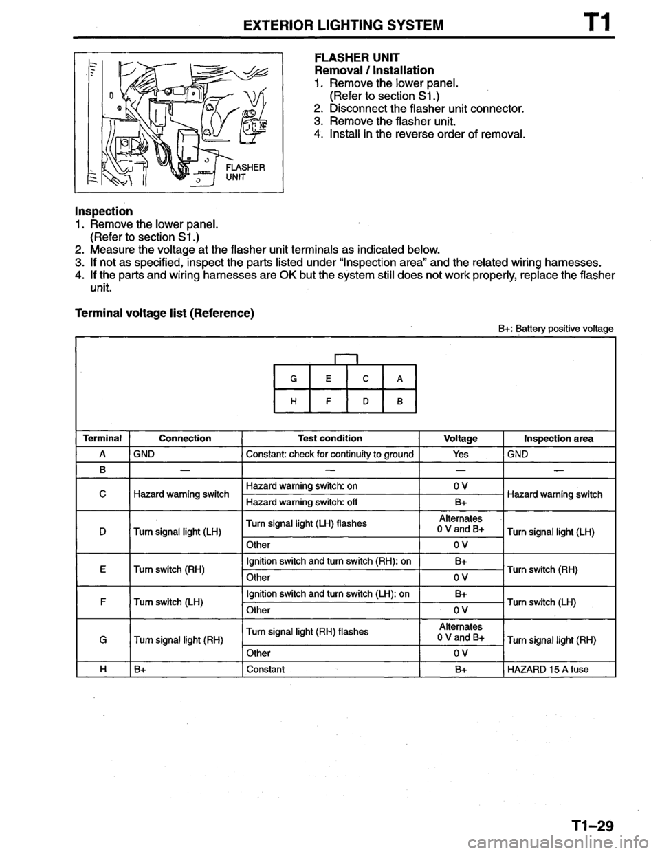 MAZDA PROTEGE 1996 Workshop Manual MAZDA PROTEGE 1996 Workshop Manual