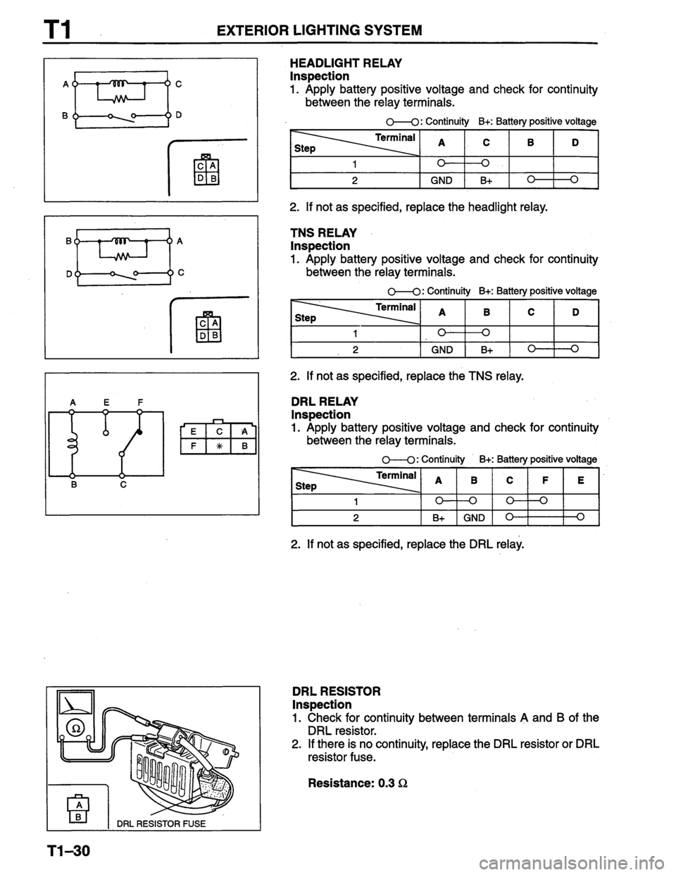 MAZDA PROTEGE 1996 Workshop Manual MAZDA PROTEGE 1996 Workshop Manual