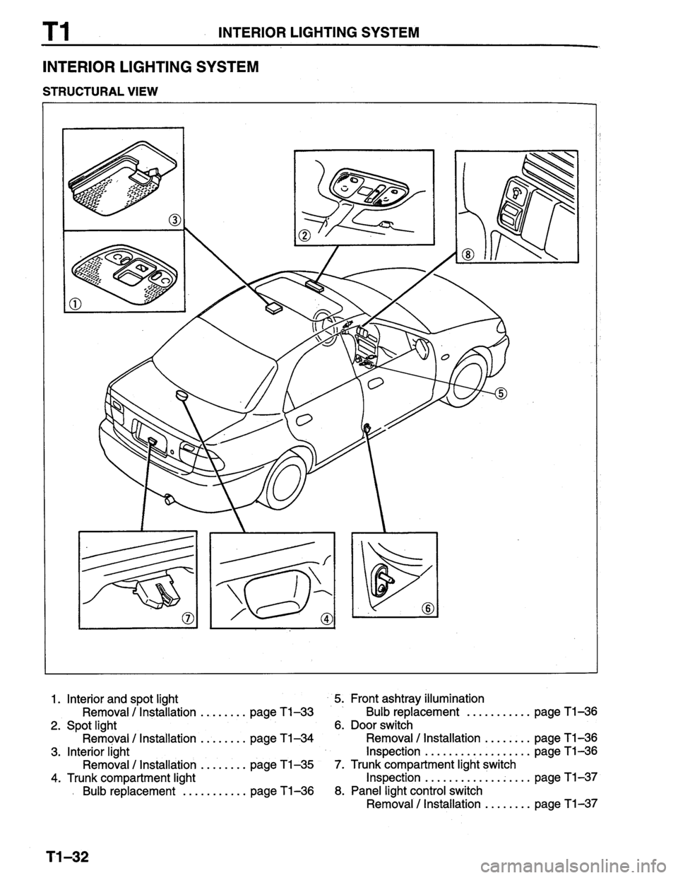 MAZDA PROTEGE 1996 Workshop Manual MAZDA PROTEGE 1996 Workshop Manual