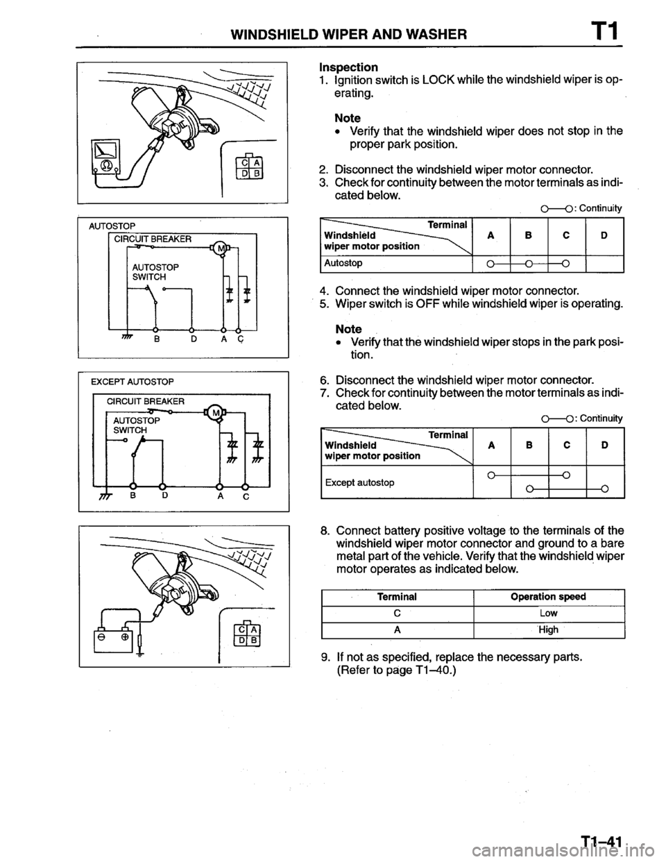 MAZDA PROTEGE 1996 Workshop Manual MAZDA PROTEGE 1996 Workshop Manual