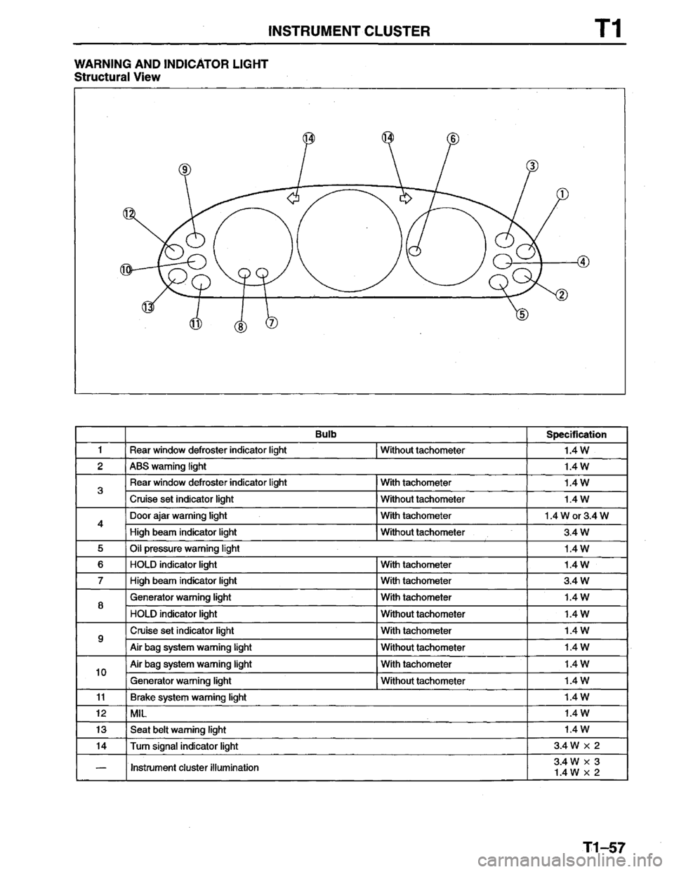 MAZDA PROTEGE 1996 Workshop Manual MAZDA PROTEGE 1996 Workshop Manual