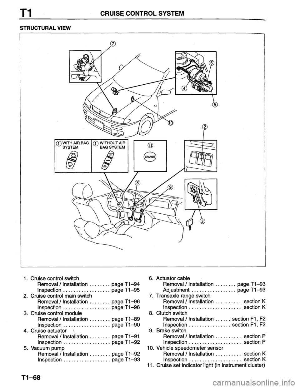 MAZDA PROTEGE 1996 Workshop Manual MAZDA PROTEGE 1996 Workshop Manual