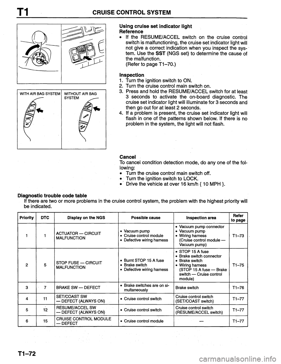 MAZDA PROTEGE 1996 Workshop Manual MAZDA PROTEGE 1996 Workshop Manual