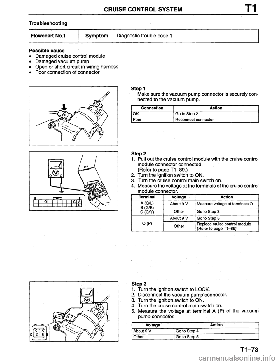 MAZDA PROTEGE 1996 Workshop Manual MAZDA PROTEGE 1996 Workshop Manual