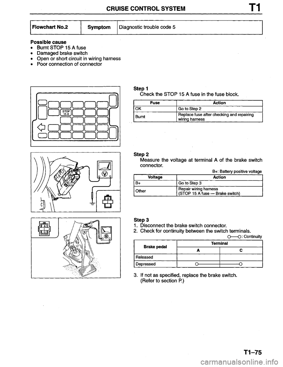 MAZDA PROTEGE 1996 Workshop Manual MAZDA PROTEGE 1996 Workshop Manual