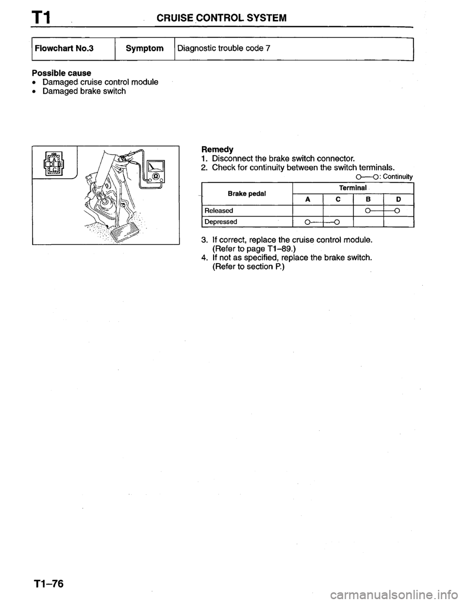 MAZDA PROTEGE 1996 Workshop Manual MAZDA PROTEGE 1996 Workshop Manual