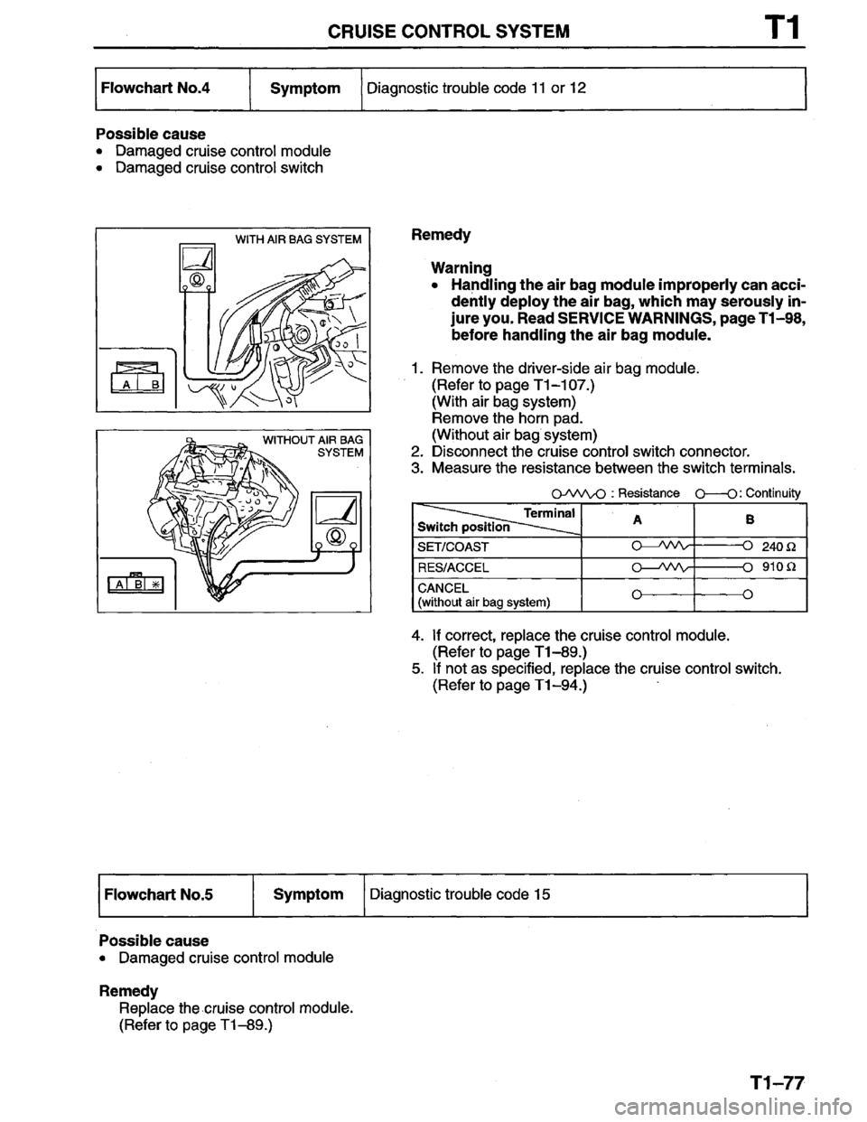 MAZDA PROTEGE 1996 Workshop Manual MAZDA PROTEGE 1996 Workshop Manual