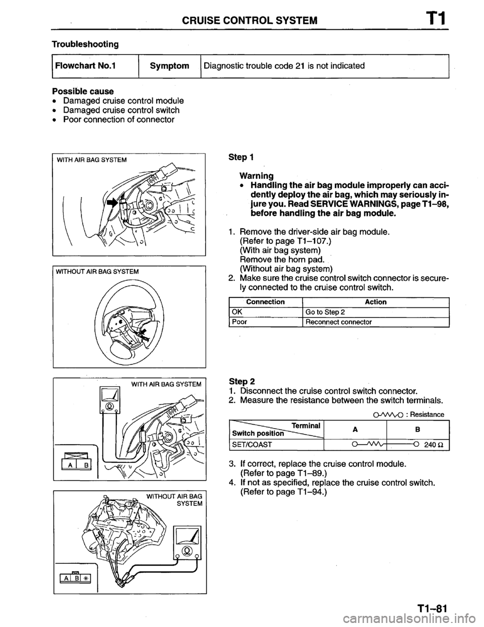 MAZDA PROTEGE 1996 Workshop Manual MAZDA PROTEGE 1996 Workshop Manual
