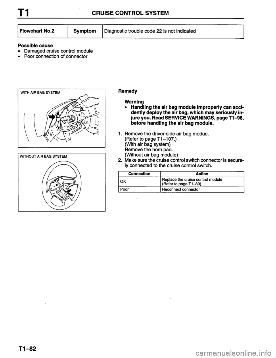 MAZDA PROTEGE 1996 Workshop Manual MAZDA PROTEGE 1996 Workshop Manual