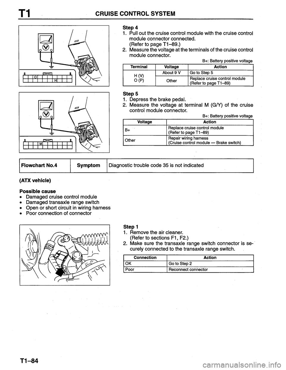 MAZDA PROTEGE 1996 Workshop Manual MAZDA PROTEGE 1996 Workshop Manual