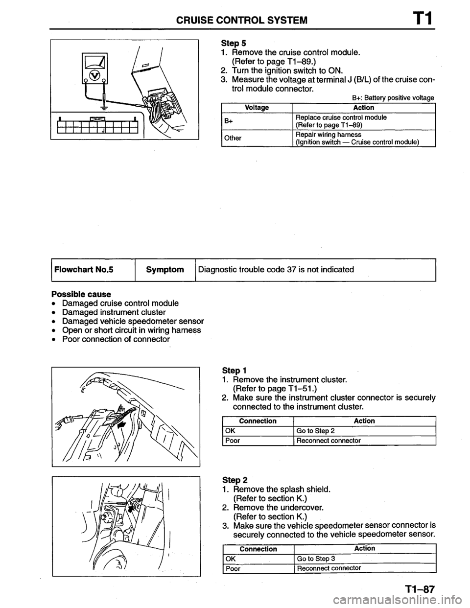 MAZDA PROTEGE 1996 Workshop Manual MAZDA PROTEGE 1996 Workshop Manual