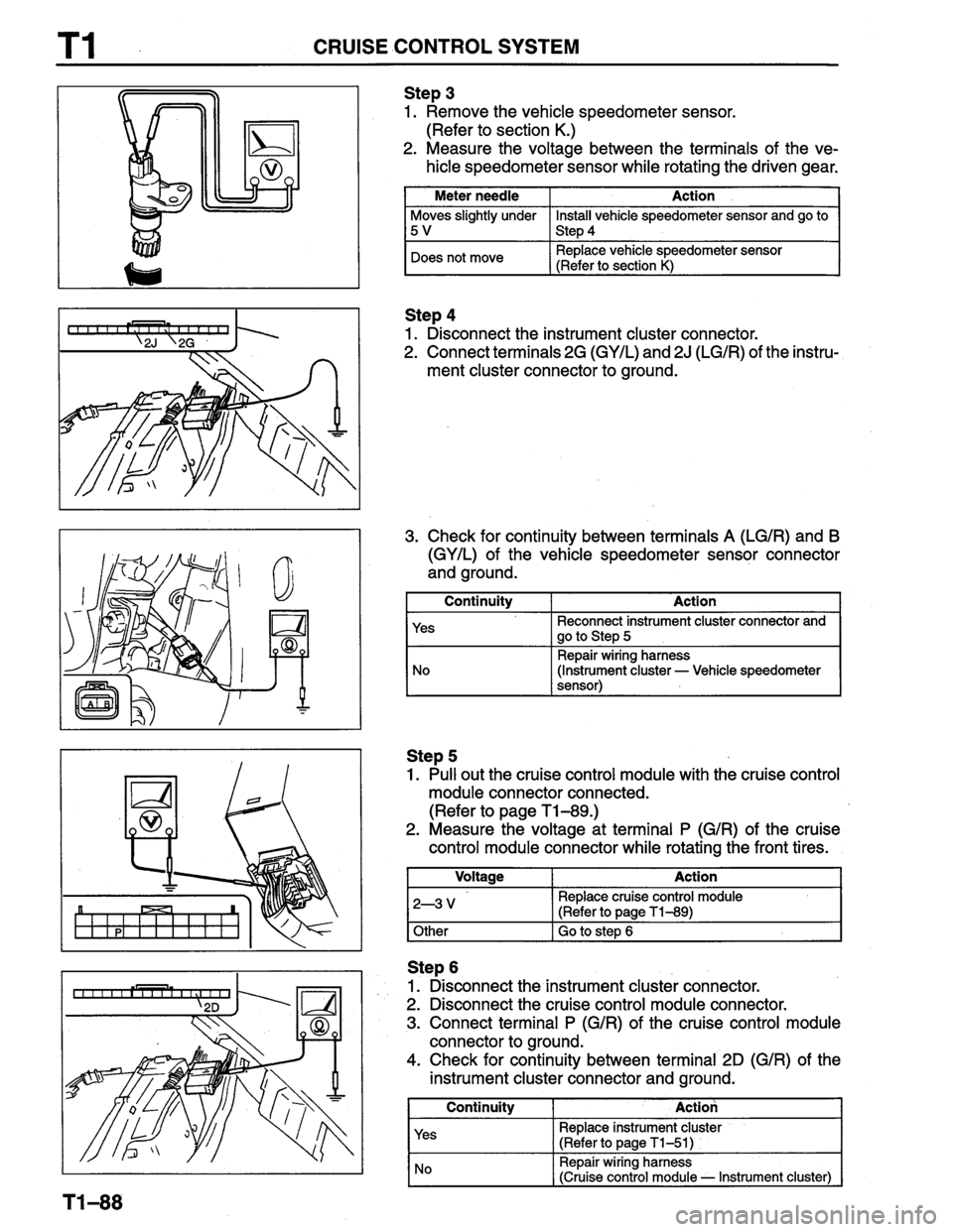 MAZDA PROTEGE 1996 Workshop Manual MAZDA PROTEGE 1996 Workshop Manual