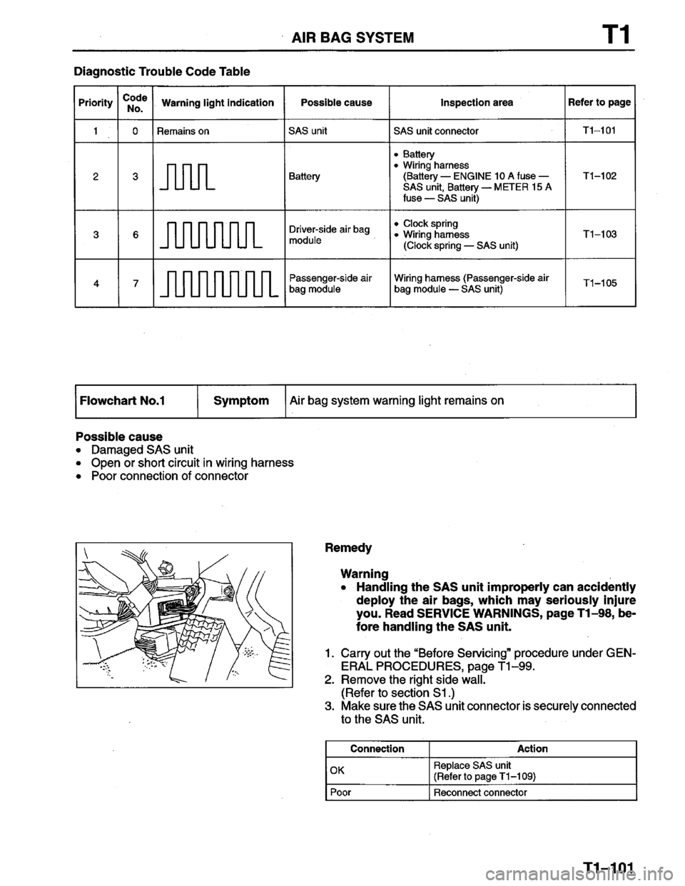 MAZDA PROTEGE 1996  Workshop Manual 