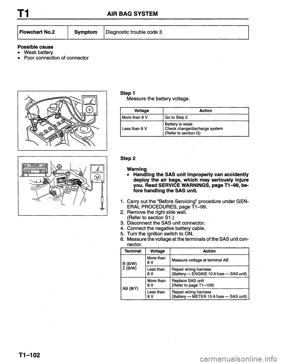 MAZDA PROTEGE 1996  Workshop Manual 